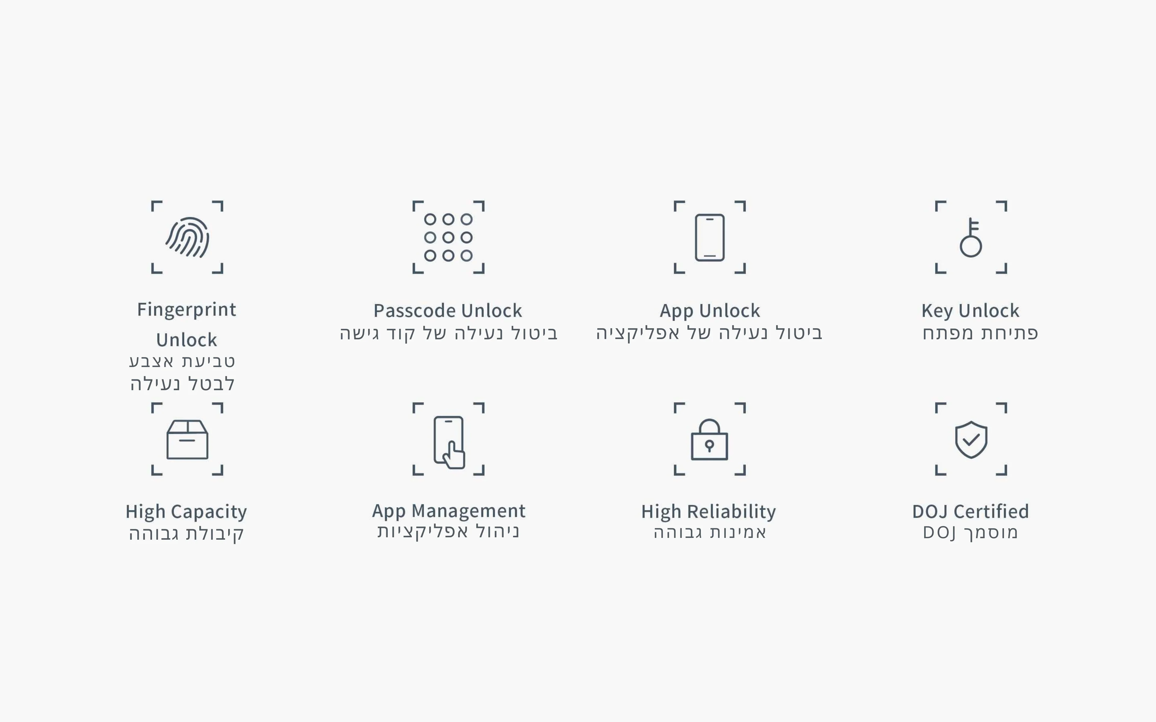 תמונה ממוזערת 3
