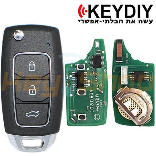 תמונה ממוזערת 3